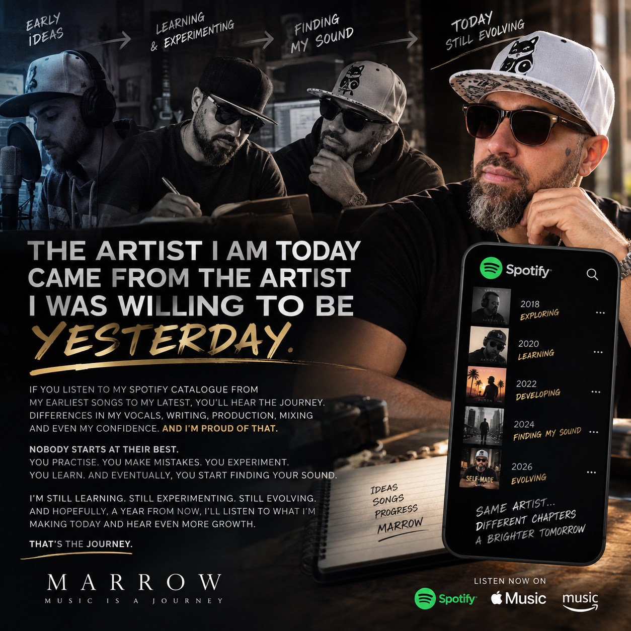 MARROW artistic evolution — early ideas, learning, finding my sound and still evolving